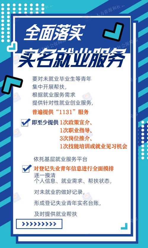 2024年高校畢業(yè)生等青年就業(yè)服務攻堅行動來啦 一圖看懂