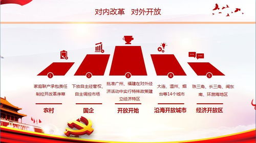 微活動 經(jīng)貿學生黨員助迎新工作,展榜樣風采 記2018年9月主題黨日活動