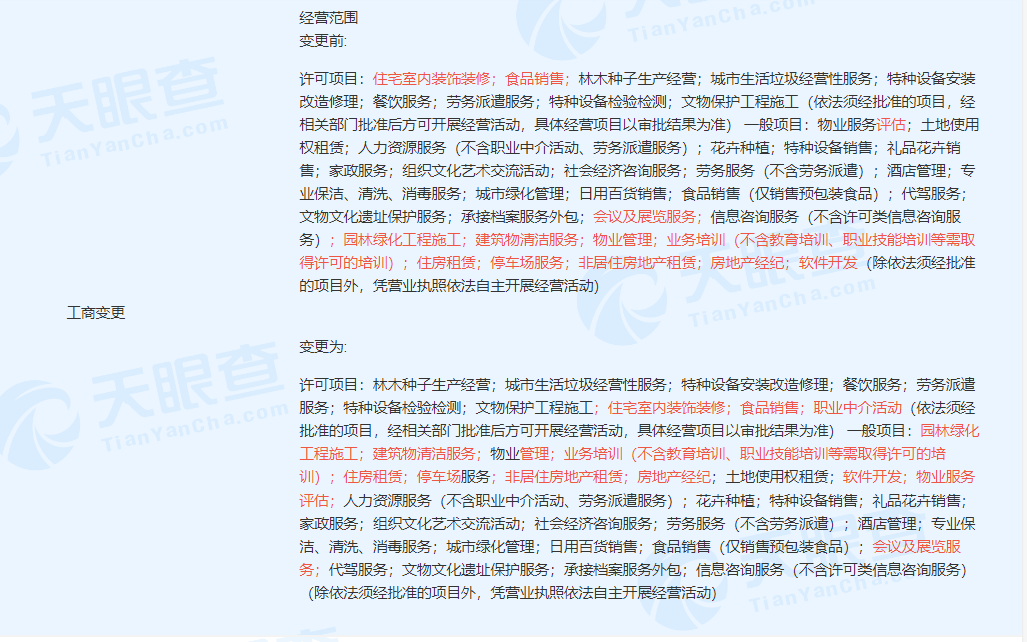 銀城物業(yè)經(jīng)營范圍拓展 新增職業(yè)中介與勞務派遣服務，探索多元化發(fā)展新路徑