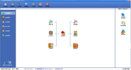 如何選擇適合的倉庫管理系統(tǒng)軟件？