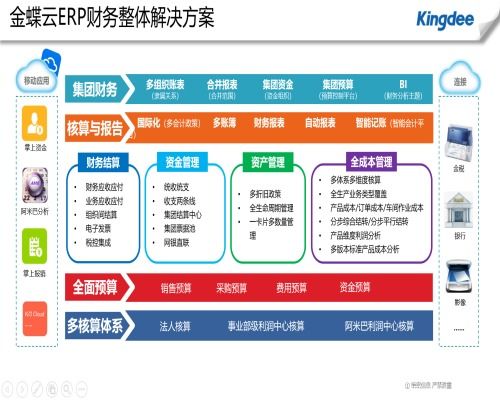 天門速達(dá)財(cái)務(wù)軟件銷售 助力企業(yè)財(cái)務(wù)管理智能升級